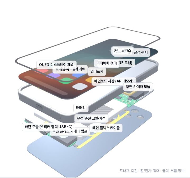 스마트폰 분해 뷰어 실제 실험 화면
